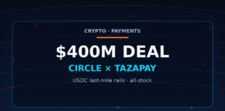 Circle to buy Tazapay for $400M to speed USDC last-mile rails — Jamoraquai