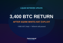 Liquid Network Gets 3,400 BTC Back After $320M White-Hat Exploit Liquid Network 3,400 BTC return after white-hat exploit — Jamoraquai