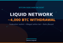 Liquid Network Pauses After ~4,000 BTC Leaves Federation Wallet in Alleged White-Hat Withdrawal Liquid Network ~4,000 BTC federation wallet withdrawal — Jamoraquai