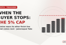 Abstract coin stacks rising toward a dashed red cap line, with the text When the Buyer Stops: The 5% Cap