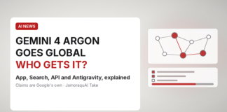 Light Jamoraquai news graphic on Google's Gemini 4 Argon launch with a generic node graph and checklist; no logos.