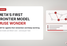 Meta Releases Muse Wonder, Its First Frontier AI Model — Built for Long-Running Personal and Work Agents Light Jamoraquai news graphic on Meta's Muse Wonder model, showing a generic memory-node graph and task checklist; no logos.