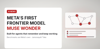 Light Jamoraquai news graphic on Meta's Muse Wonder model, showing a generic memory-node graph and task checklist; no logos.